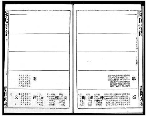 [陈]义门陈氏宗谱 (湖北) 义门陈氏家谱_四.pdf