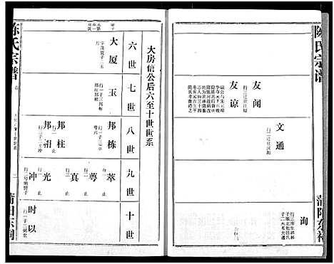 [陈]义门陈氏宗谱 (湖北) 义门陈氏家谱_四.pdf