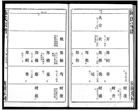 [陈]义门陈氏宗谱 (湖北) 义门陈氏家谱_四.pdf