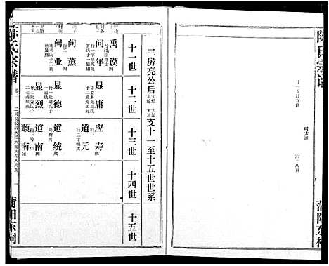 [陈]义门陈氏宗谱 (湖北) 义门陈氏家谱_五.pdf