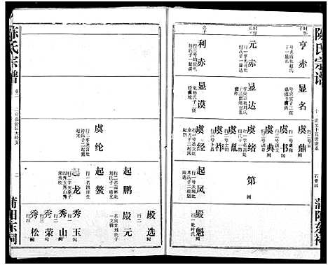 [陈]义门陈氏宗谱 (湖北) 义门陈氏家谱_五.pdf