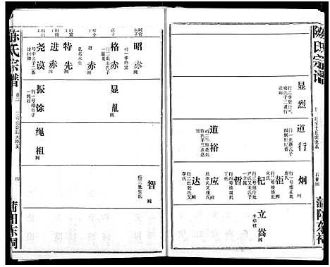 [陈]义门陈氏宗谱 (湖北) 义门陈氏家谱_五.pdf