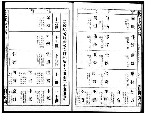 [陈]义门陈氏宗谱 (湖北) 义门陈氏家谱_六.pdf