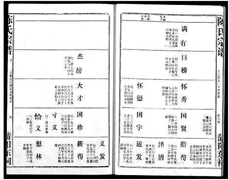 [陈]义门陈氏宗谱 (湖北) 义门陈氏家谱_六.pdf