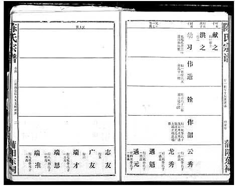 [陈]义门陈氏宗谱 (湖北) 义门陈氏家谱_七.pdf