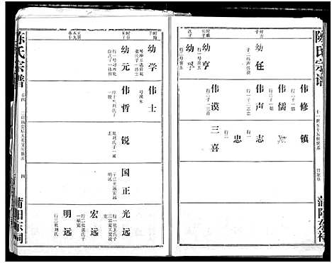 [陈]义门陈氏宗谱 (湖北) 义门陈氏家谱_七.pdf