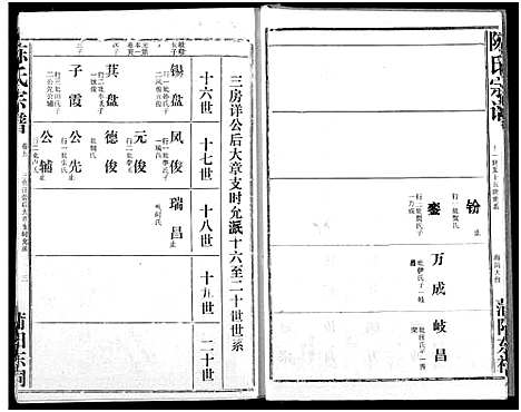 [陈]义门陈氏宗谱 (湖北) 义门陈氏家谱_八.pdf