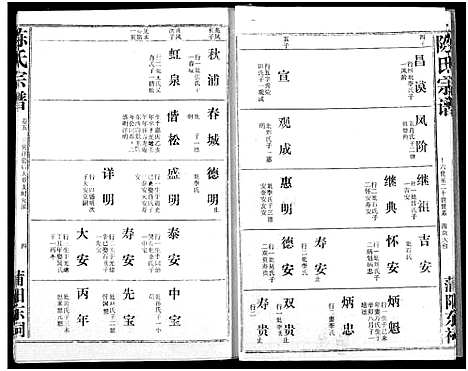 [陈]义门陈氏宗谱 (湖北) 义门陈氏家谱_八.pdf