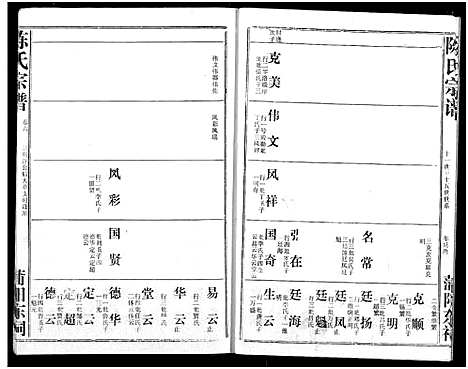 [陈]义门陈氏宗谱 (湖北) 义门陈氏家谱_九.pdf