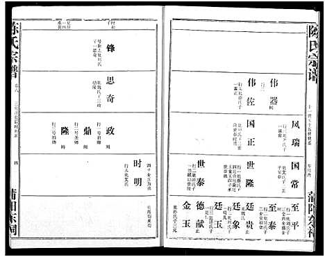 [陈]义门陈氏宗谱 (湖北) 义门陈氏家谱_九.pdf