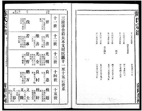 [陈]义门陈氏宗谱 (湖北) 义门陈氏家谱_十.pdf