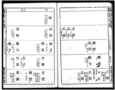 [陈]义门陈氏宗谱 (湖北) 义门陈氏家谱_十.pdf