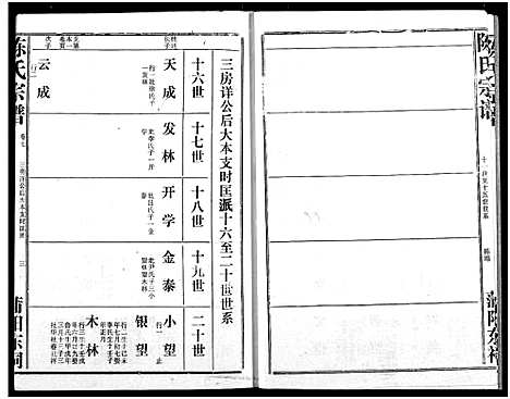 [陈]义门陈氏宗谱 (湖北) 义门陈氏家谱_十.pdf