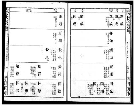 [陈]义门陈氏宗谱 (湖北) 义门陈氏家谱_十.pdf