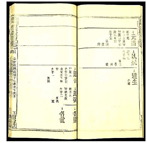 [陈]义门陈氏宗谱 (湖北) 义门陈氏家谱_十九.pdf