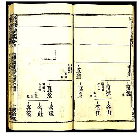 [陈]义门陈氏宗谱 (湖北) 义门陈氏家谱_二十六.pdf