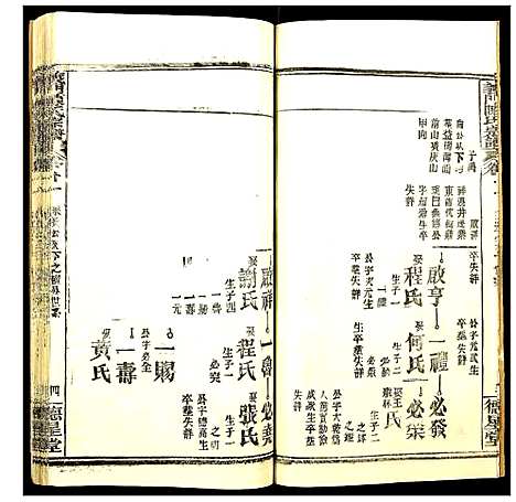 [陈]义门陈氏宗谱 (湖北) 义门陈氏家谱_十一.pdf