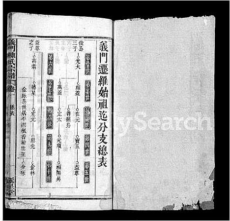 [陈]义门陈氏宗谱_12卷首2卷 (湖北) 义门陈氏家谱_五.pdf