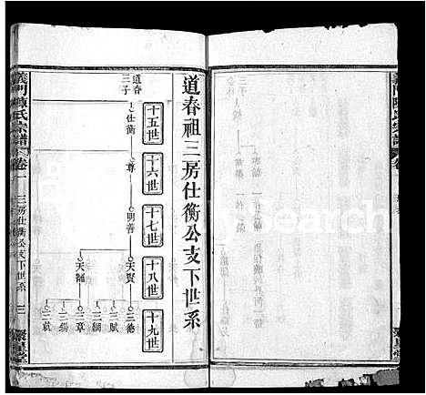 [陈]义门陈氏宗谱_12卷首2卷 (湖北) 义门陈氏家谱_五.pdf