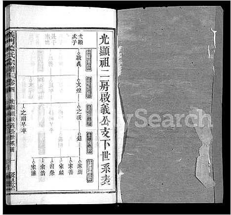 [陈]义门陈氏宗谱_12卷首2卷 (湖北) 义门陈氏家谱_七.pdf