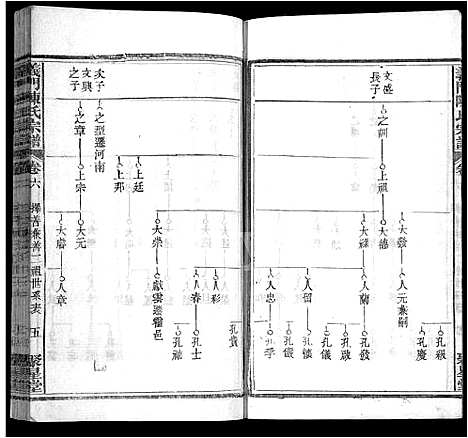 [陈]义门陈氏宗谱_12卷首2卷 (湖北) 义门陈氏家谱_九.pdf