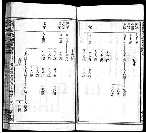 [陈]义门陈氏宗谱_12卷首2卷 (湖北) 义门陈氏家谱_十.pdf