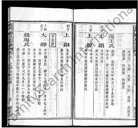 [陈]义门陈氏宗谱_12卷首2卷 (湖北) 义门陈氏家谱_十一.pdf