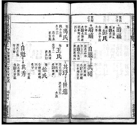 [陈]义门陈氏宗谱_12卷 (湖北) 义门陈氏家谱_三.pdf