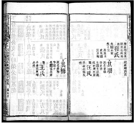 [陈]义门陈氏宗谱_12卷 (湖北) 义门陈氏家谱_三.pdf