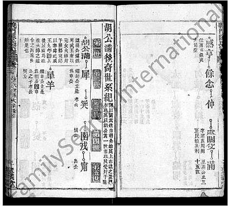 [陈]义门陈氏宗谱_12卷 (湖北) 义门陈氏家谱_六.pdf