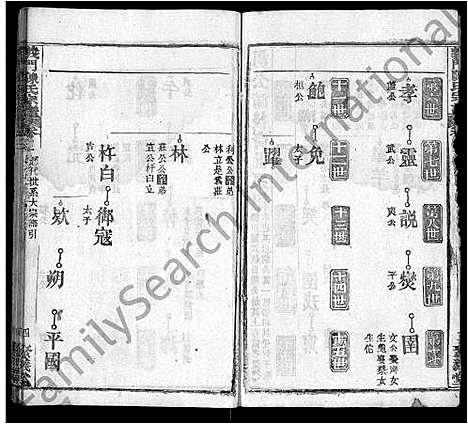 [陈]义门陈氏宗谱_12卷 (湖北) 义门陈氏家谱_六.pdf