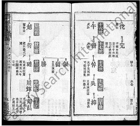 [陈]义门陈氏宗谱_12卷 (湖北) 义门陈氏家谱_六.pdf