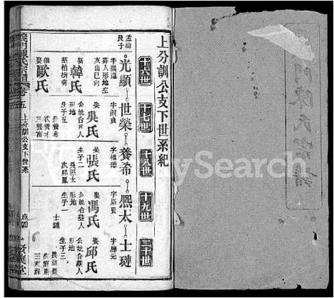 [陈]义门陈氏宗谱_12卷 (湖北) 义门陈氏家谱_八.pdf