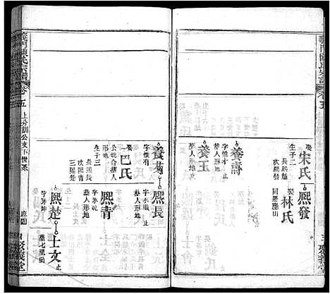 [陈]义门陈氏宗谱_12卷 (湖北) 义门陈氏家谱_八.pdf