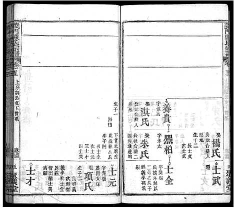 [陈]义门陈氏宗谱_12卷 (湖北) 义门陈氏家谱_八.pdf