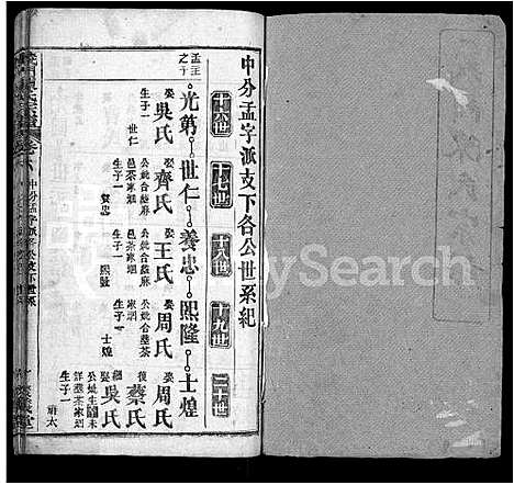 [陈]义门陈氏宗谱_12卷 (湖北) 义门陈氏家谱_九.pdf