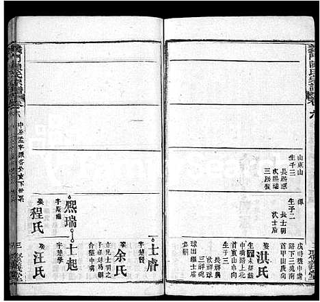 [陈]义门陈氏宗谱_12卷 (湖北) 义门陈氏家谱_九.pdf