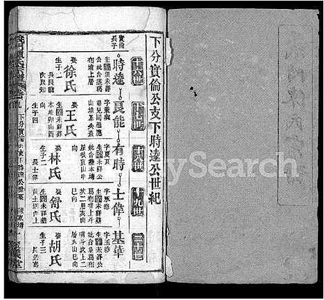 [陈]义门陈氏宗谱_12卷 (湖北) 义门陈氏家谱_十二.pdf