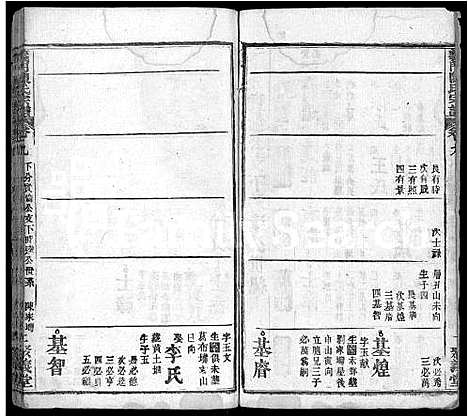 [陈]义门陈氏宗谱_12卷 (湖北) 义门陈氏家谱_十二.pdf