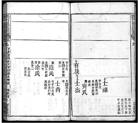 [陈]义门陈氏宗谱_12卷 (湖北) 义门陈氏家谱_十二.pdf