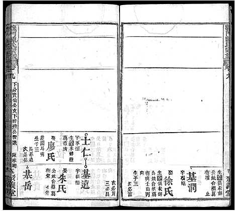 [陈]义门陈氏宗谱_12卷 (湖北) 义门陈氏家谱_十二.pdf