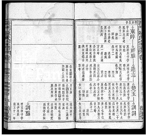 [陈]义门陈氏宗谱_15卷-义门陈氏道淇道澳支谱_道淇_澳支谱 (湖北) 义门陈氏家谱_七.pdf