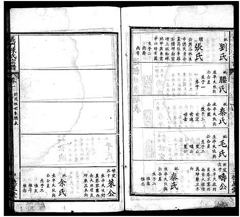 [陈]义门陈氏宗谱_16卷首4卷-陈氏宗谱-义门陈氏宗谱 (湖北) 义门陈氏家谱_七.pdf