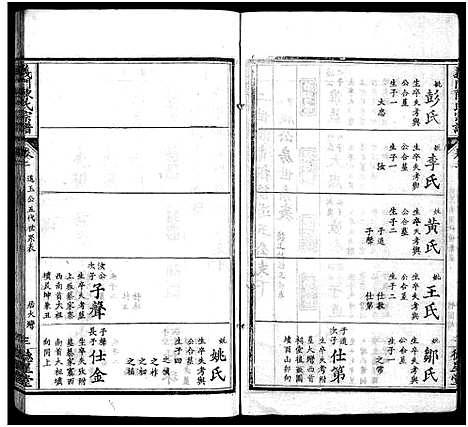 [陈]义门陈氏宗谱_16卷首4卷-陈氏宗谱-义门陈氏宗谱 (湖北) 义门陈氏家谱_八.pdf