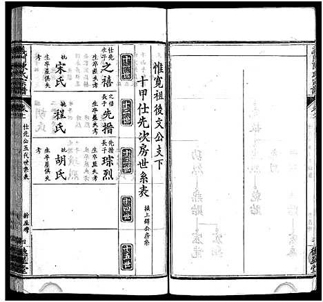 [陈]义门陈氏宗谱_16卷首4卷-陈氏宗谱-义门陈氏宗谱 (湖北) 义门陈氏家谱_十七.pdf