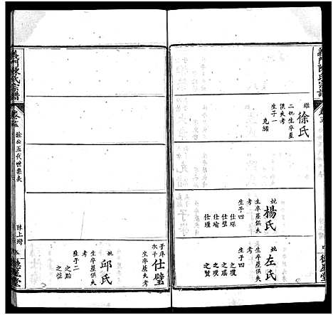 [陈]义门陈氏宗谱_16卷首4卷-陈氏宗谱-义门陈氏宗谱 (湖北) 义门陈氏家谱_二十一.pdf