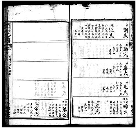 [陈]义门陈氏宗谱_16卷首4卷-陈氏宗谱-义门陈氏宗谱 (湖北) 义门陈氏家谱_二十七.pdf