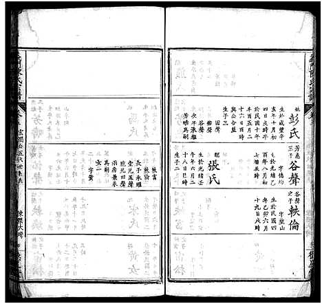 [陈]义门陈氏宗谱_16卷首4卷-陈氏宗谱-义门陈氏宗谱 (湖北) 义门陈氏家谱_三十.pdf