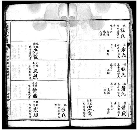 [陈]义门陈氏宗谱_16卷首4卷-陈氏宗谱-义门陈氏宗谱 (湖北) 义门陈氏家谱_三十四.pdf