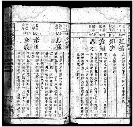 [陈]义门陈氏宗谱_27卷首2卷-Yi Men Chen Shi_义门陈氏宗谱 (湖北) 义门陈氏家谱_十六.pdf